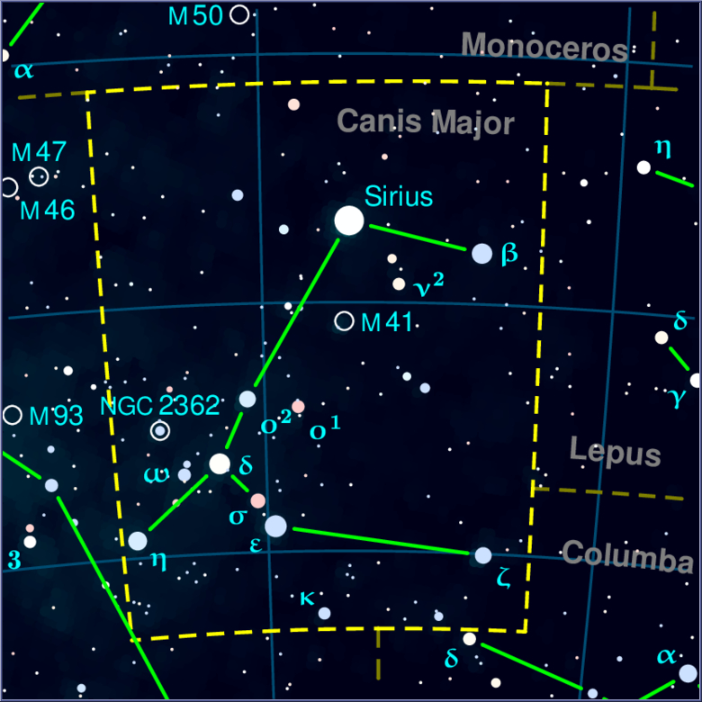 Canis Major