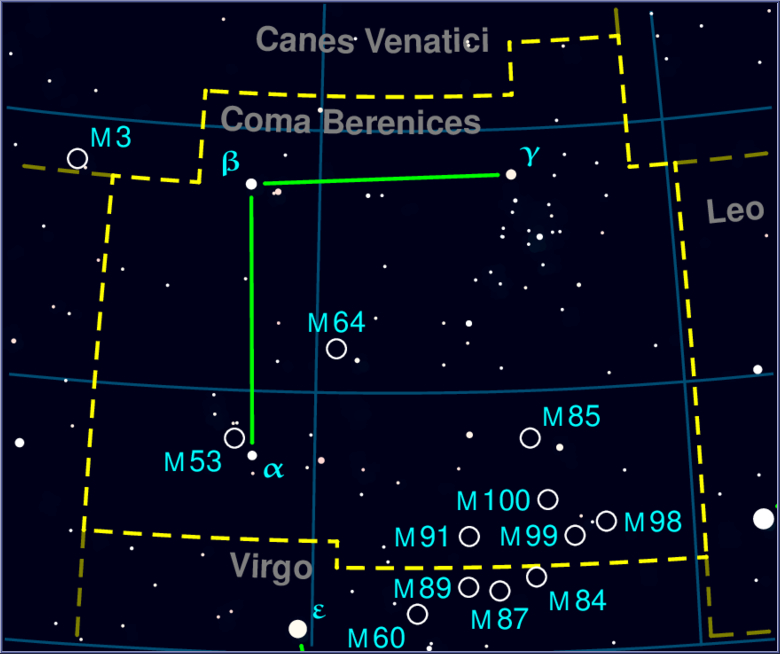 Coma Berenices