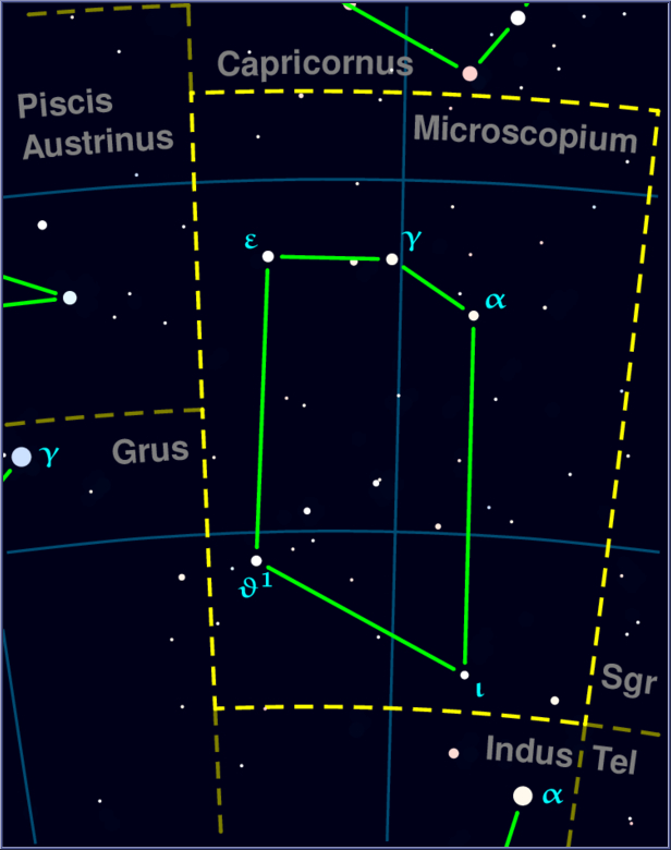 Microscopium