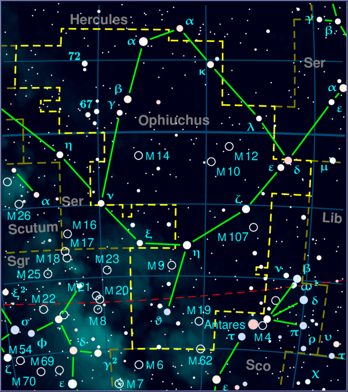 Ophiuchus