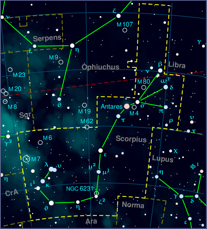 Scorpius