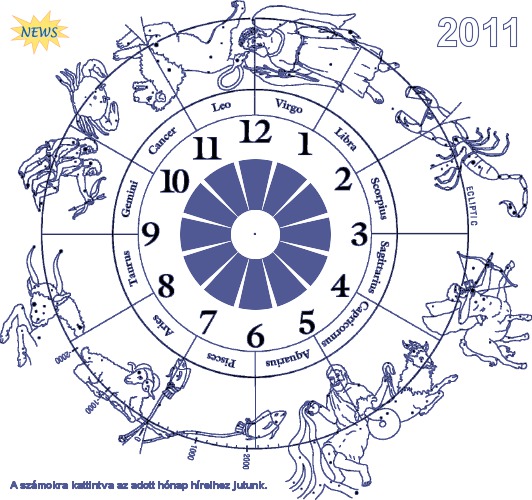 ASTRONEWS 2011 IMAGEMAP