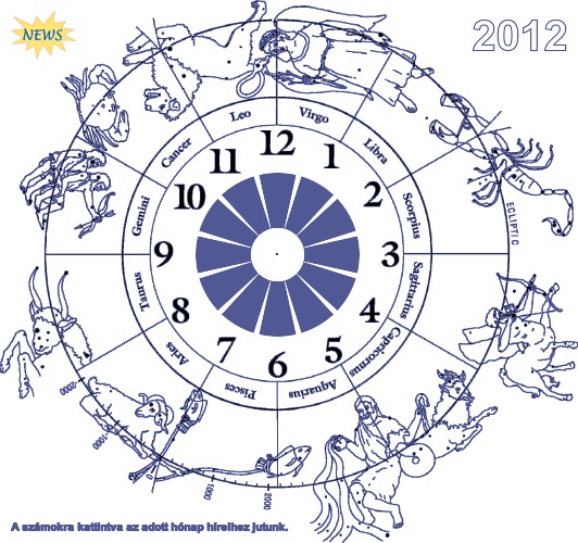 ASTRONEWS 2012 IMAGEMAP