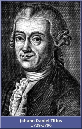 1729-1796