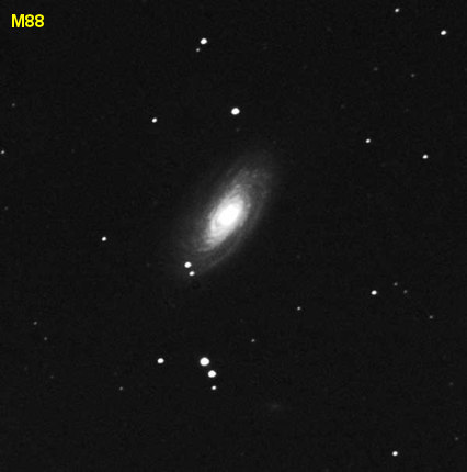 Típus: Galaxis, α = 12:31:59, δ = 14:25:11, Csillagkép: , Fényesség: 9.4, Méret: 408|222|140