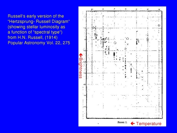 Immo Appenzeller: Astrophysics at the turn from the 19th to the 20th century