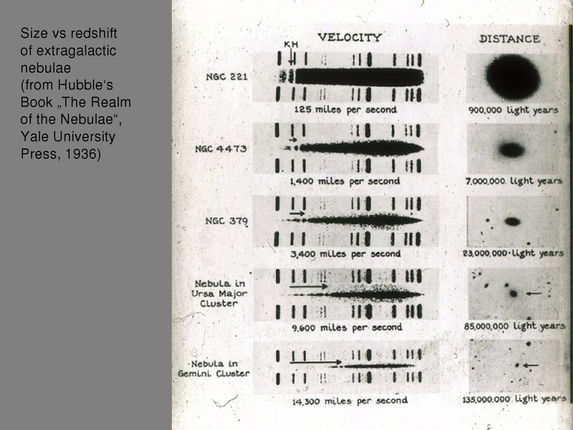 Immo Appenzeller: Astrophysics at the turn from the 19th to the 20th century