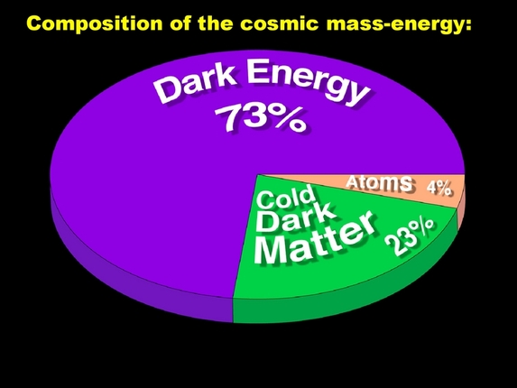 Immo Appenzeller: Astrophysics at the turn from the 19th to the 20th century