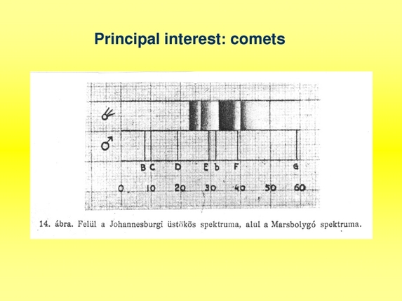 Béla Szeidl: The Hungarian astronomy in the morning of astrophysics