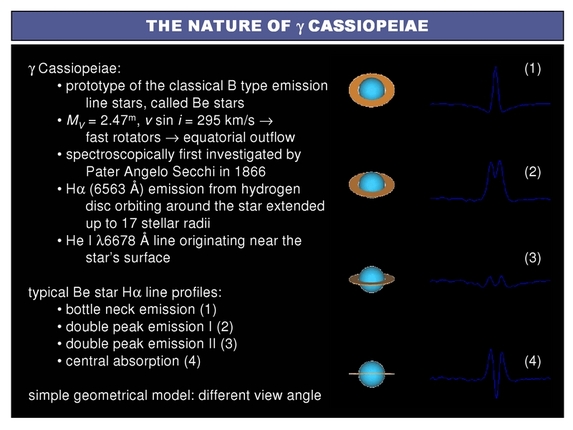 József Kovács: Gothard's investigations on spectra of novae and gaseuos nebulae