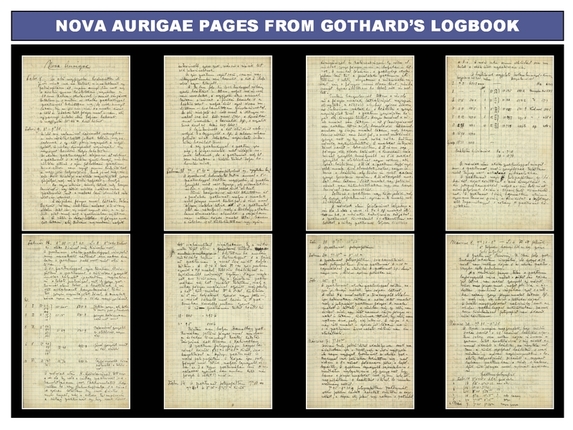 József Kovács: Gothard's investigations on spectra of novae and gaseuos nebulae