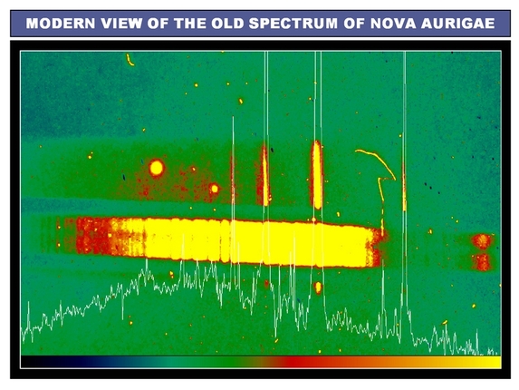 József Kovács: Gothard's investigations on spectra of novae and gaseuos nebulae