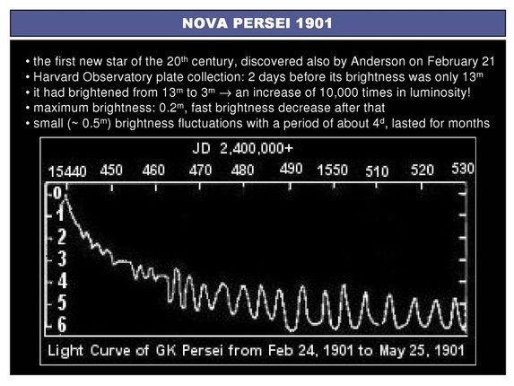 József Kovács: Gothard's investigations on spectra of novae and gaseuos nebulae