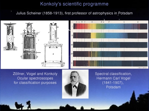 Gudrun Wolfschmidt: Gothard and Konkoly - National and international network of science