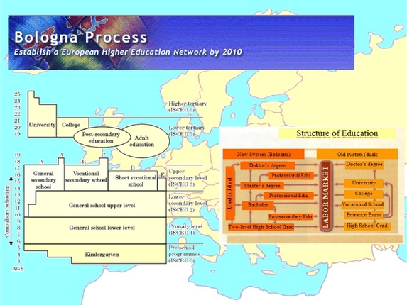 István Jankovics: The Gothard Physics Workshop - Crossborder teaching training network