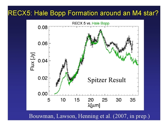 Thomas Henning: From disks to planets - boulders, gaps, and traffic jams