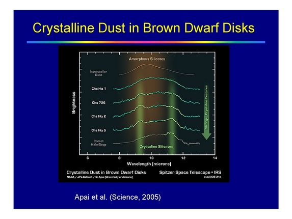 Thomas Henning: From disks to planets - boulders, gaps, and traffic jams