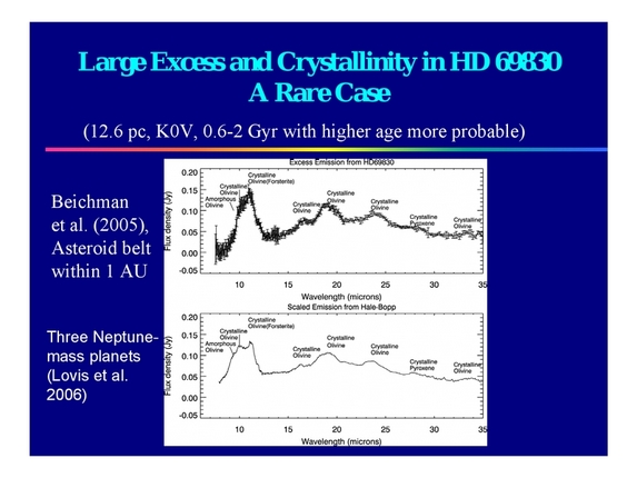 Thomas Henning: From disks to planets - boulders, gaps, and traffic jams