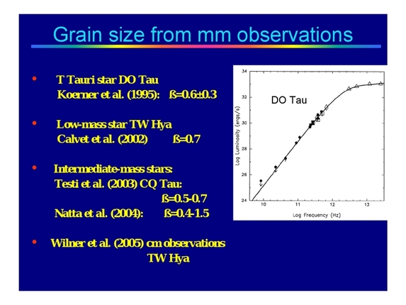 Thomas Henning: From disks to planets - boulders, gaps, and traffic jams