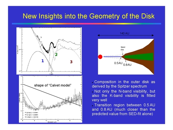 Thomas Henning: From disks to planets - boulders, gaps, and traffic jams