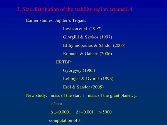 Bálint Érdi: Secondary resonances of coorbital motion in exoplanetary systems