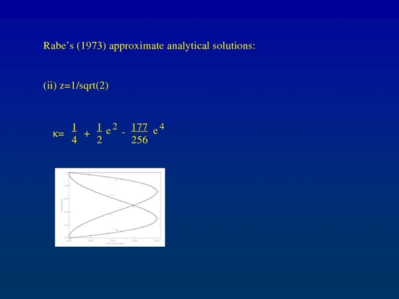 Bálint Érdi: Secondary resonances of coorbital motion in exoplanetary systems