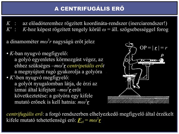 2010. október 19. - Dr. Kovács József előadása